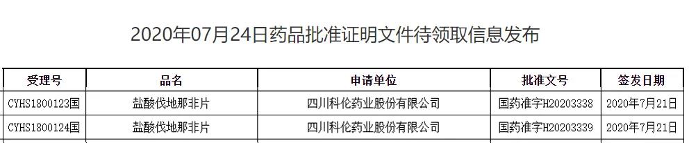 20200729083032_447 K8凯发(中国)天生赢家一触即发